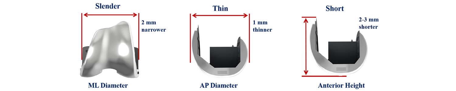3D printing cones