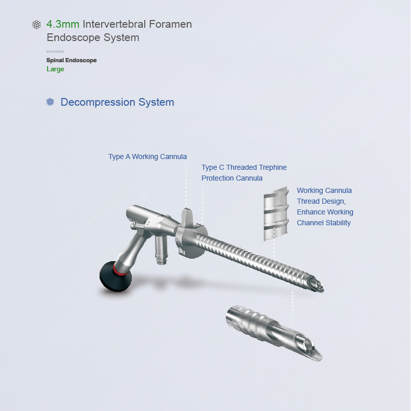 ODM 4.3mm Intervertebral Foramen Endoscope System  Product, Products