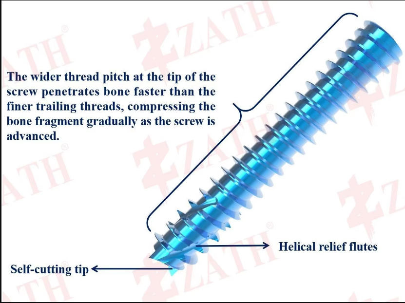 Buy Headless screw titanium cannulated screws Companies, Product