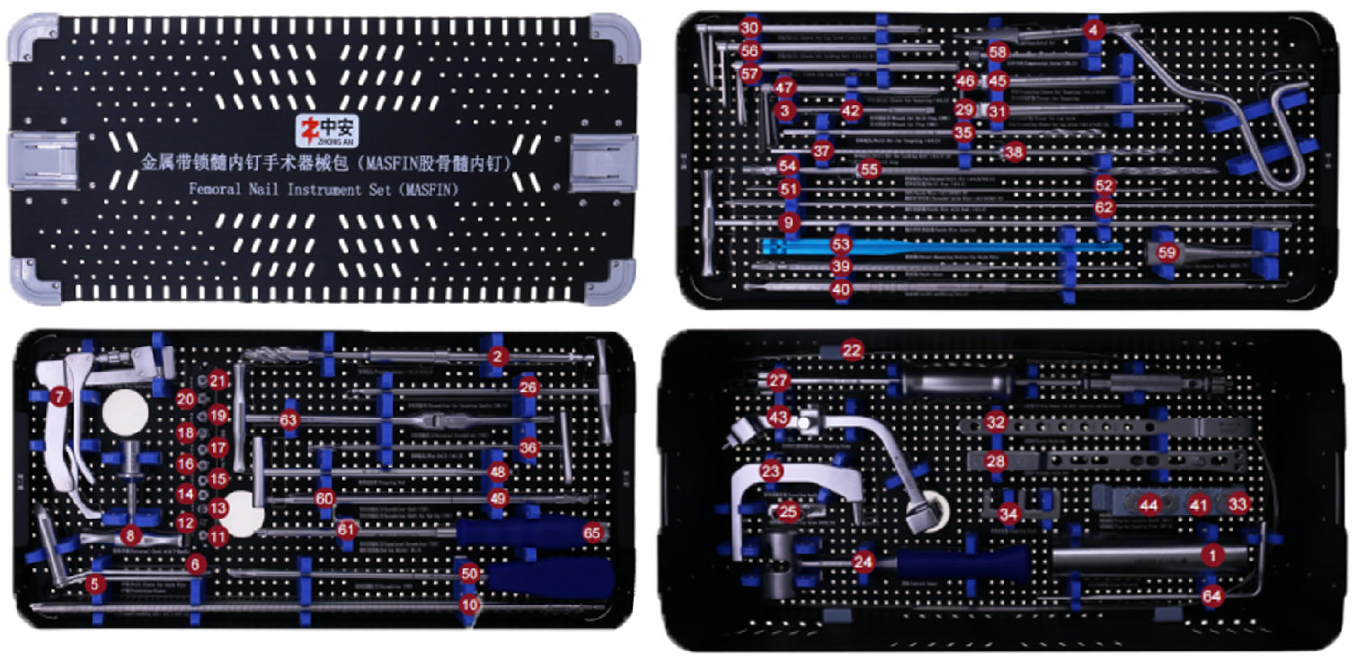 MASFIN Intramedullary Instrument Set
