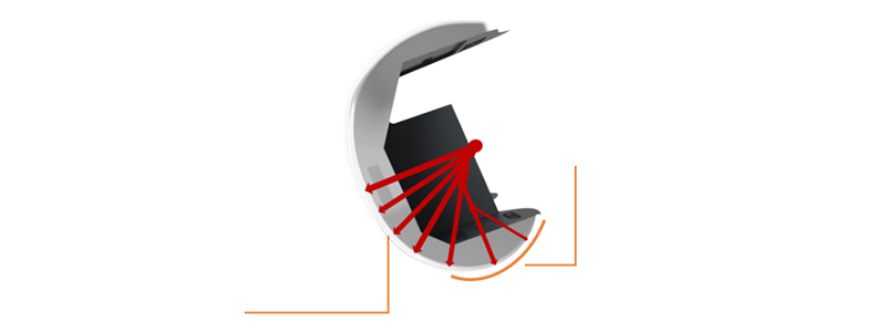 Multi-radius design 1