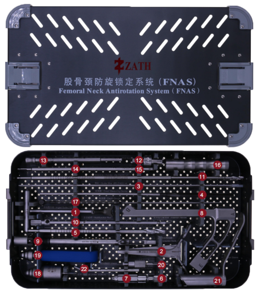 Instrument Set of FNAS