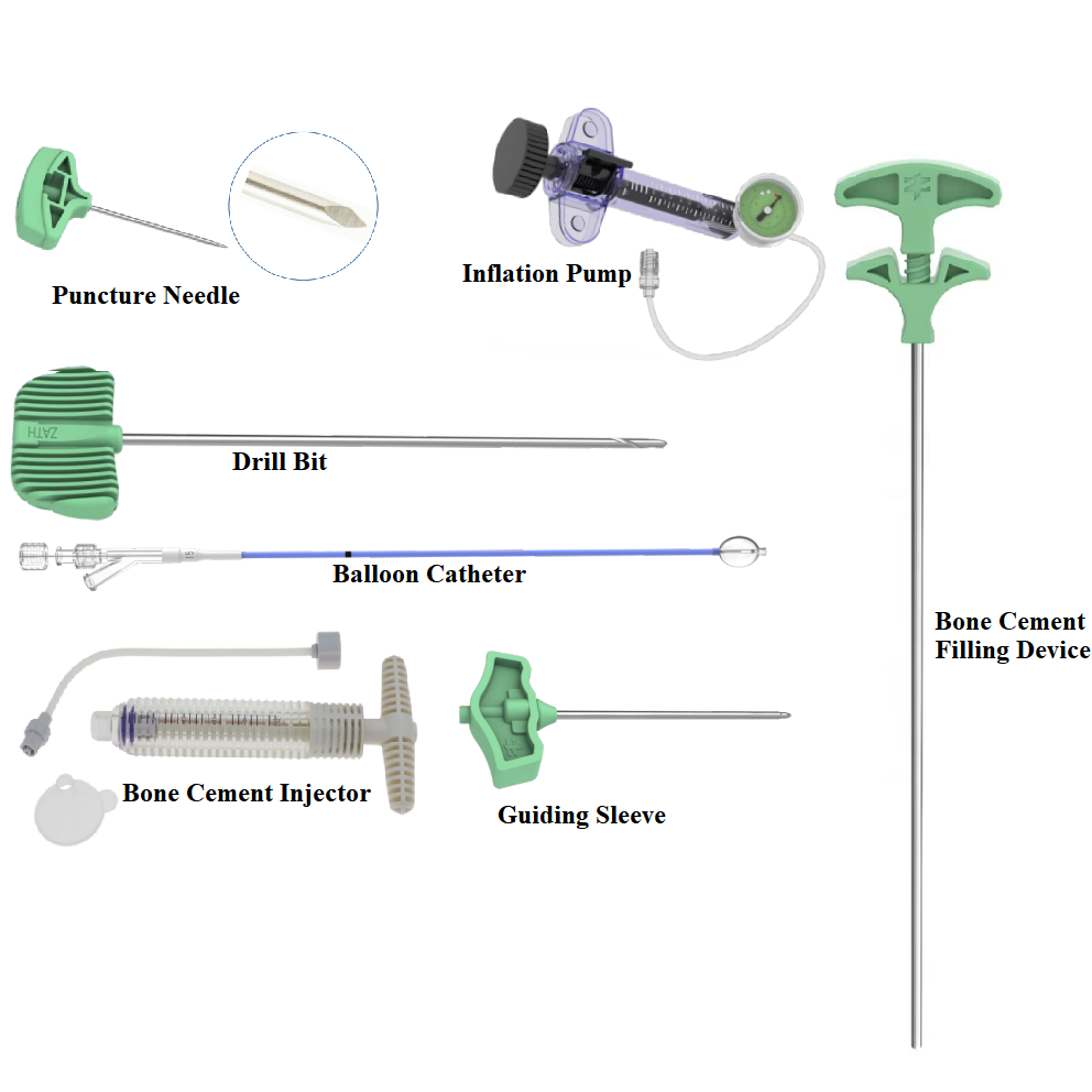 Famous Professional manufacturer PKP layer Vertebroplasty instruments set kit  Exporters, Products