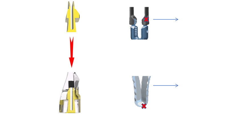 Soft extension operability