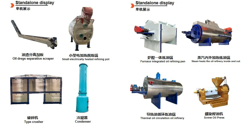 Standalone Equipment