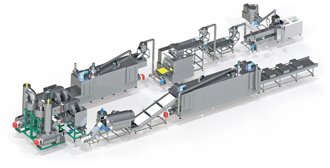 Corn Flakes Plant Overview