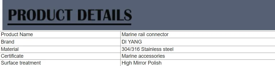 Marine Fasteners