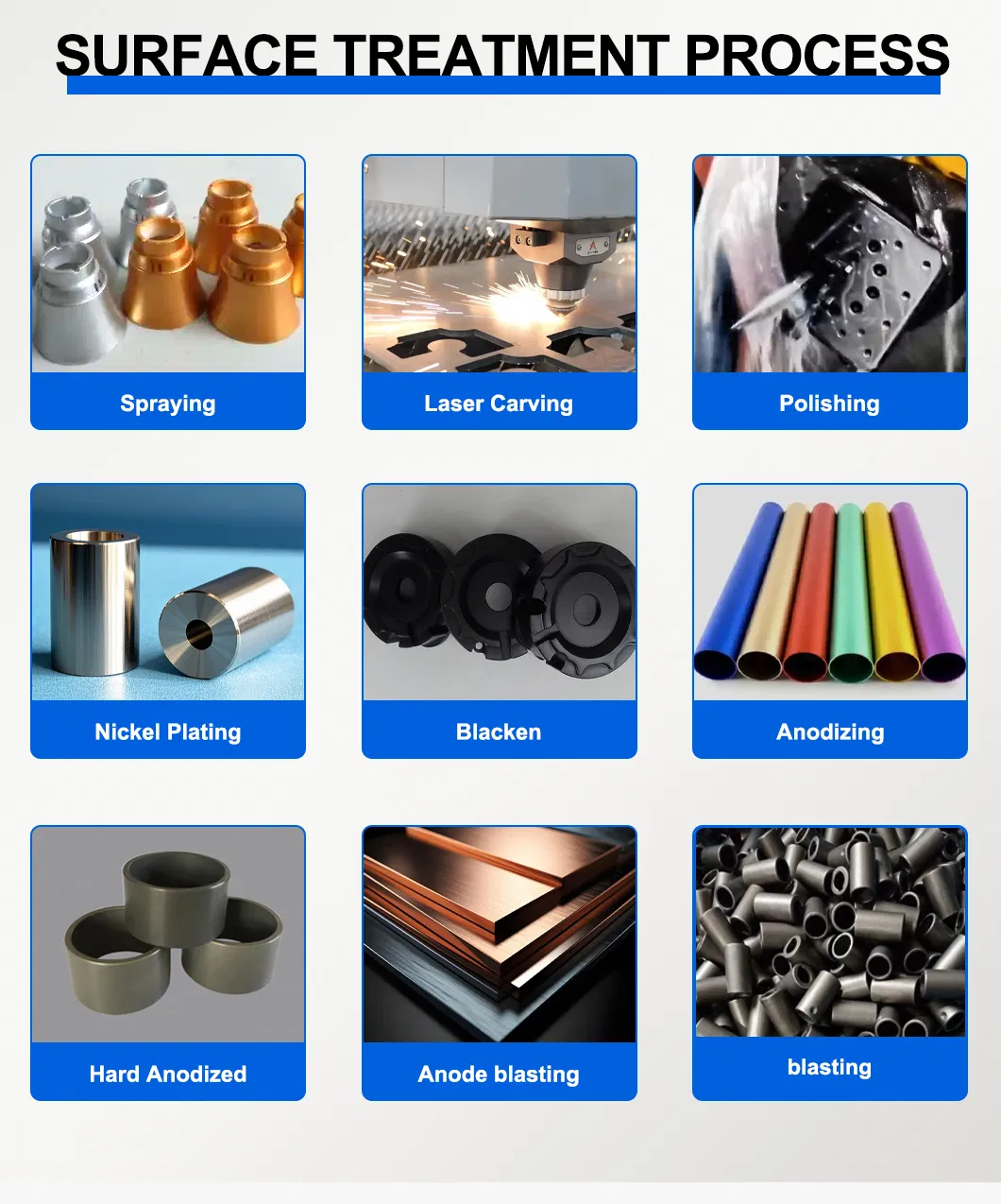 CNC Machining Part 7