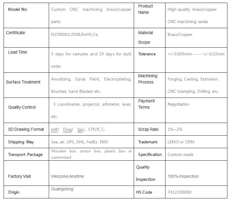 CNC Machined Components