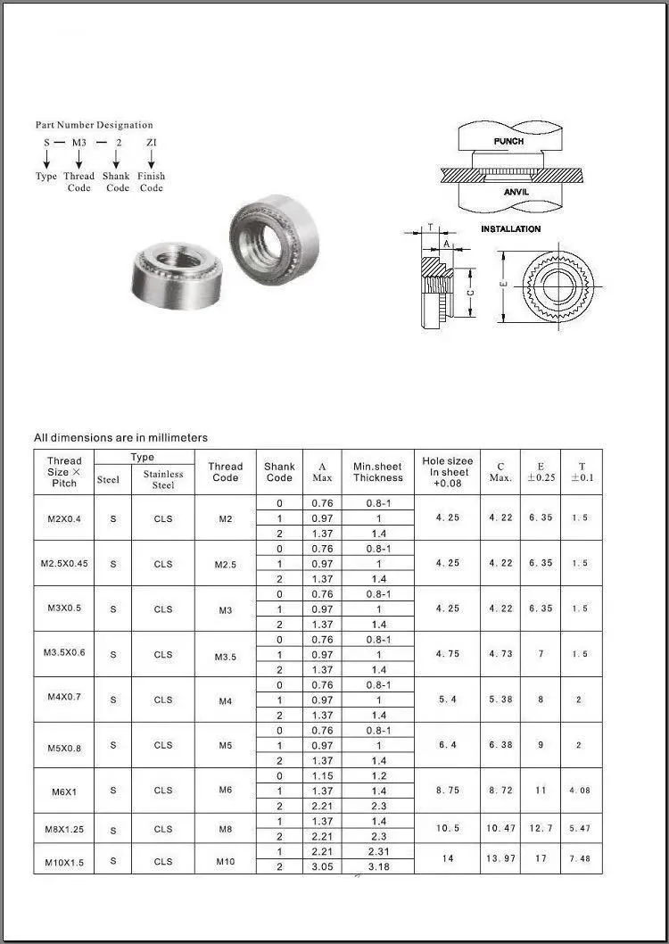 Fasteners Image 1