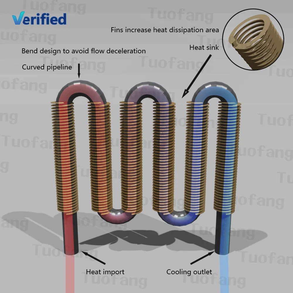 High-Performance Stainless Steel Finned Heating Tube for Industry