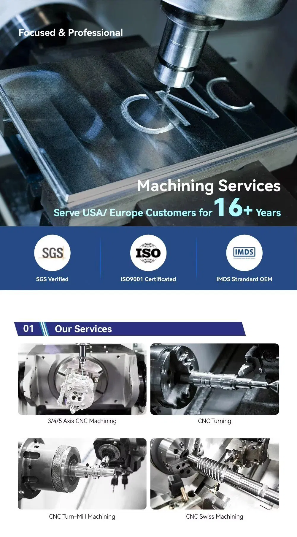 Medical Grade Stainless Steel