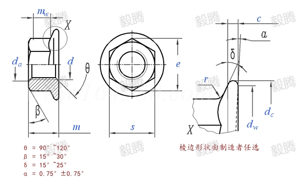 High Strength M6 Hexagonal Flange Nut in Equipment Assembly