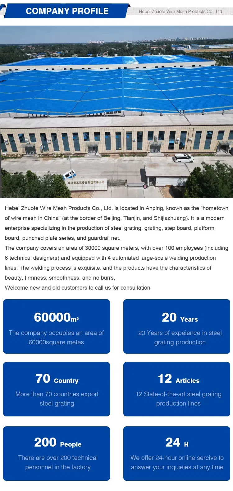 Perforated Plate Detail