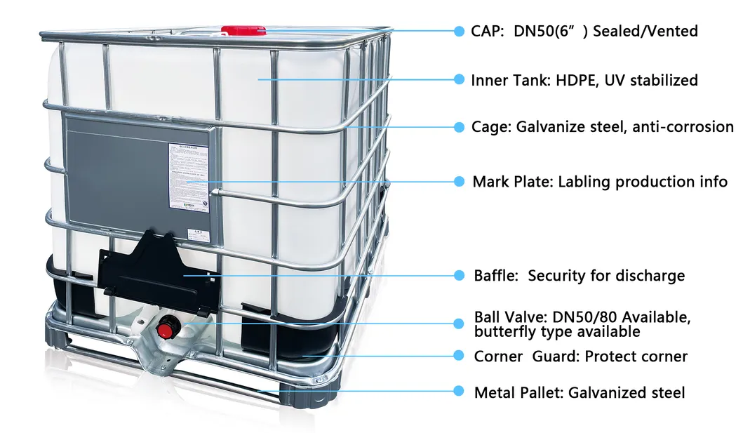 IBC Tank Features