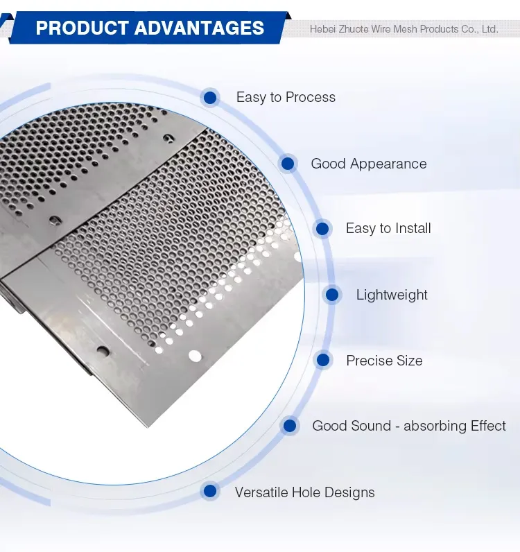 Perforated Plate Detail