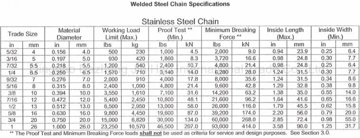 Stainless Steel Chain Specifications