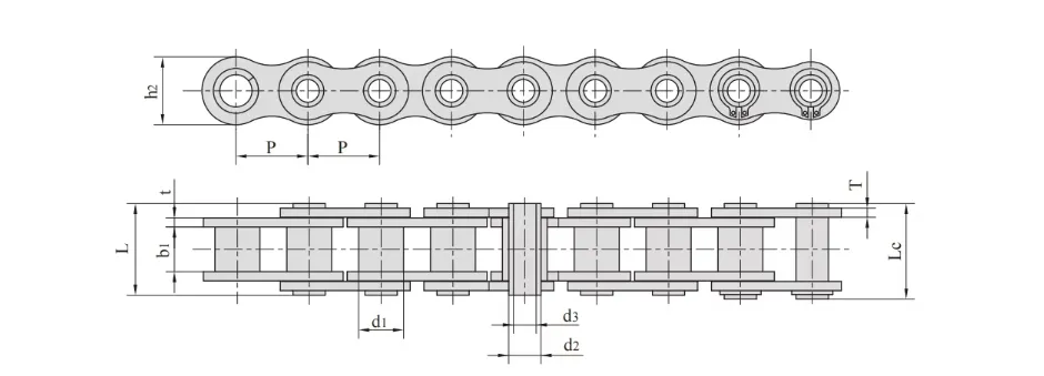 Chain Technical Diagram