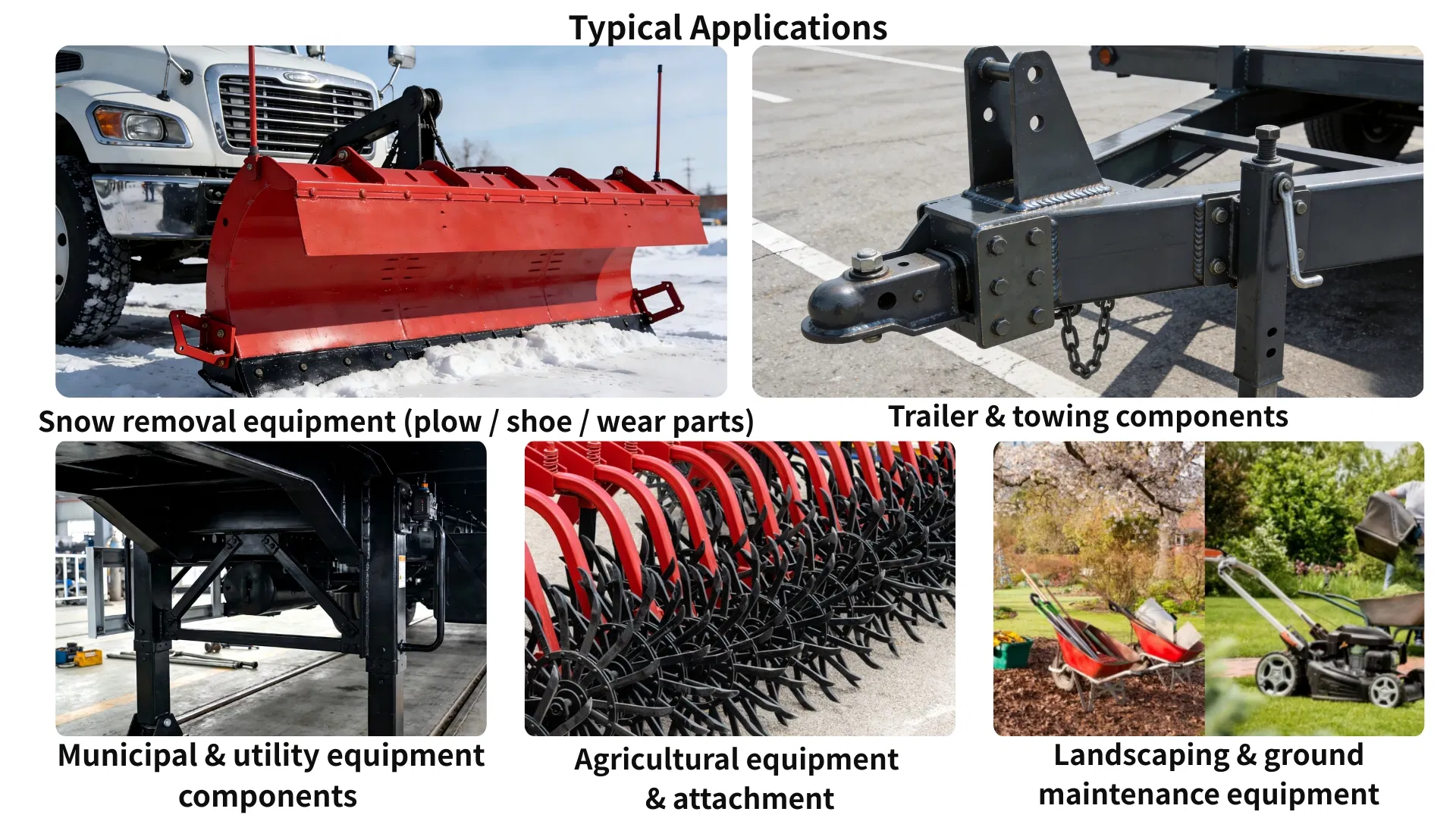 Typical Process Flow