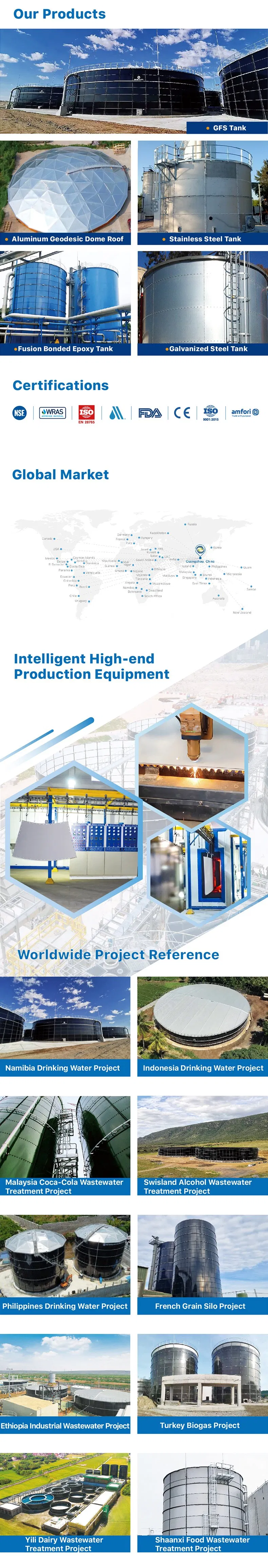 Global Project Showcase