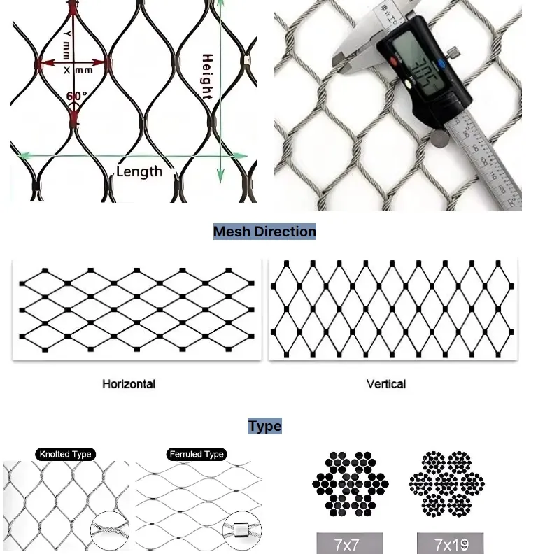 Mesh Applications