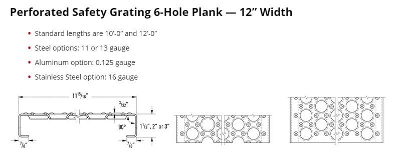 SUS304 Round Hole Decorative Stainless Steel Perforated Plate Is Used for Wall Applications