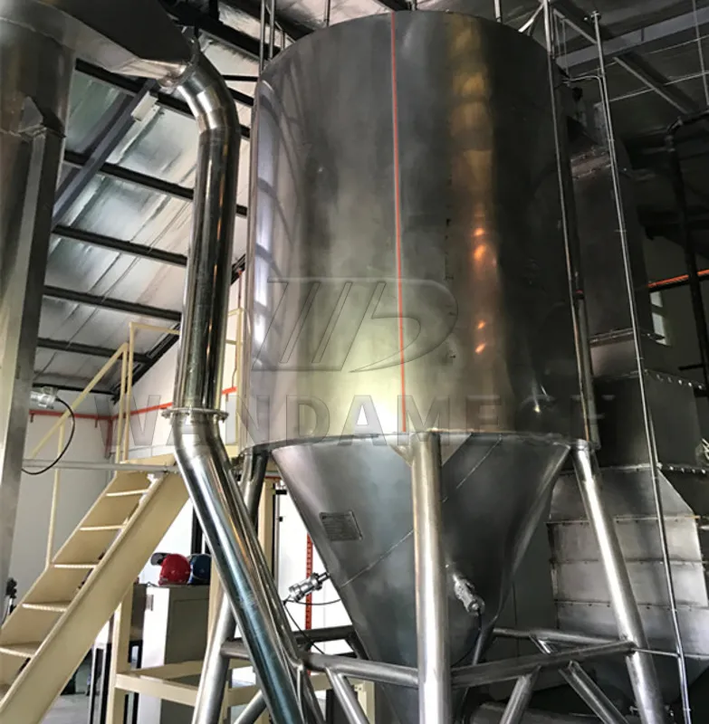 Big Production Model