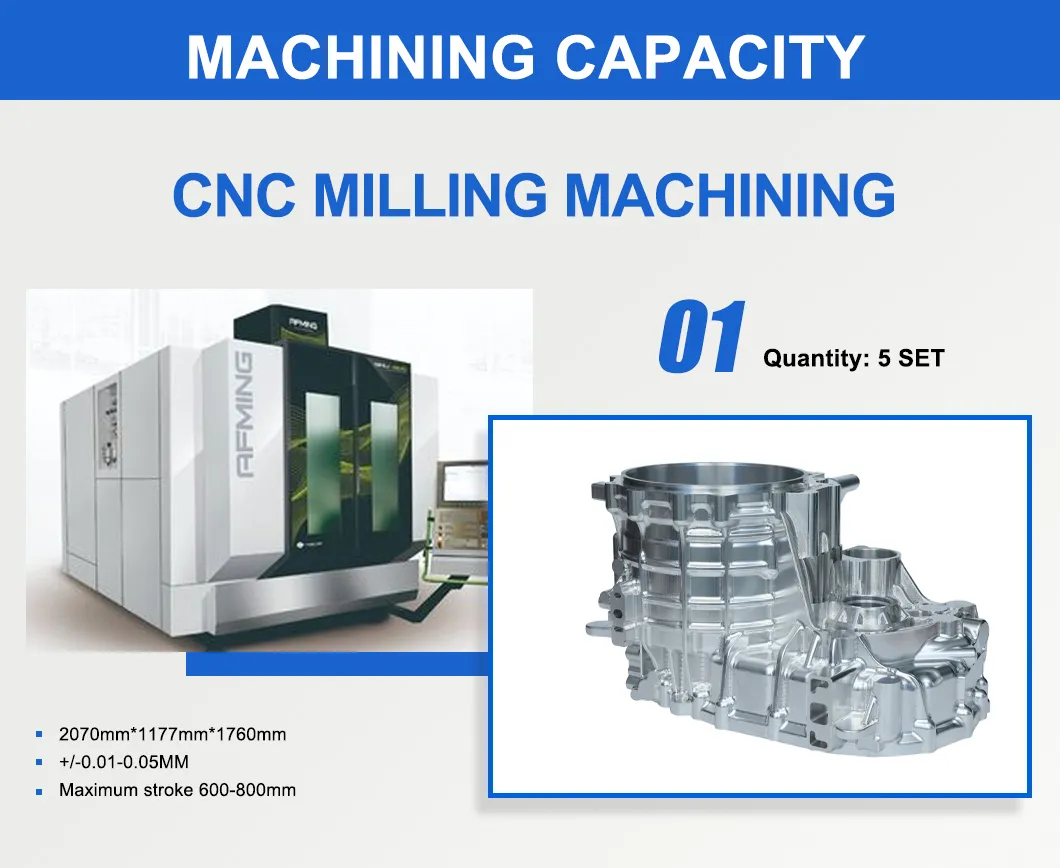 CNC Machining Part 1