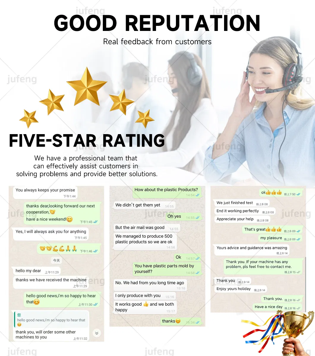 Final Product Inspection