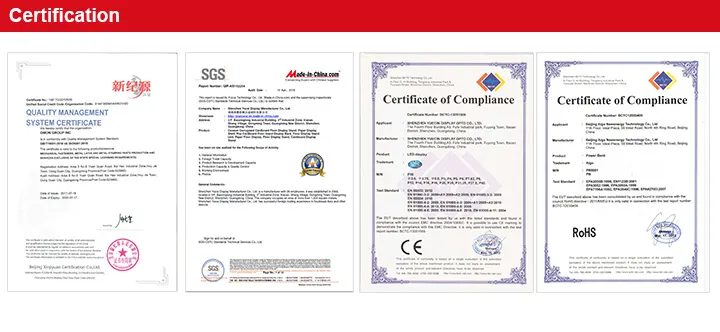 Certification Showcase