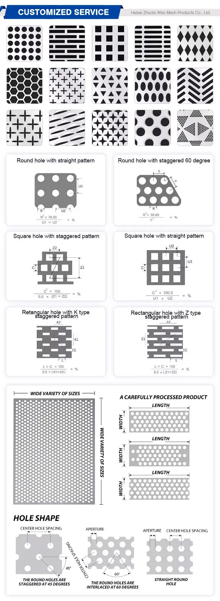 Perforated Plate Detail