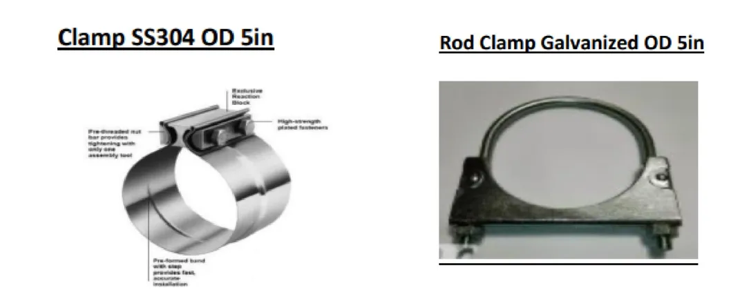 Clamp of Exhaust Pipe