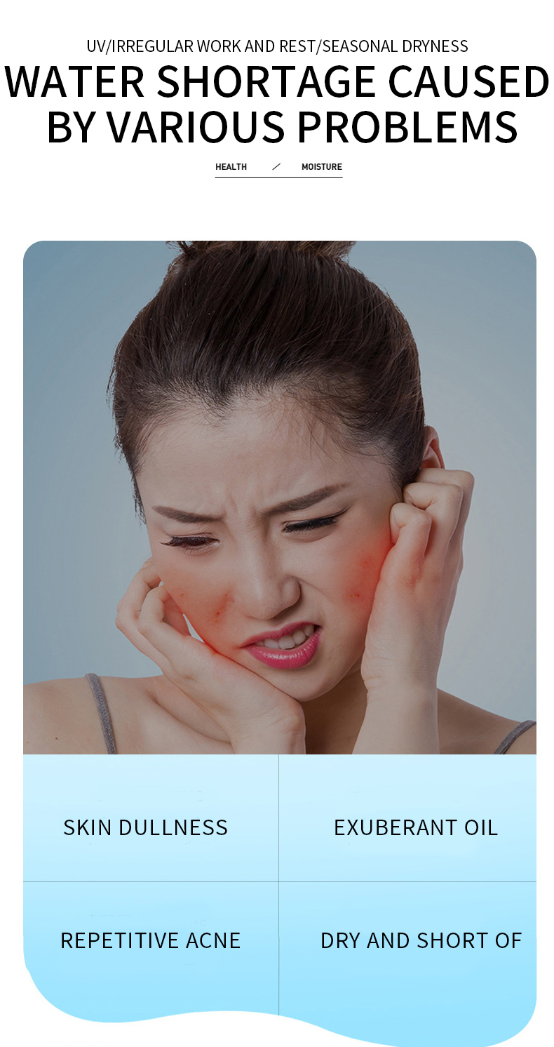 Balanced Water and Oil Skin Results