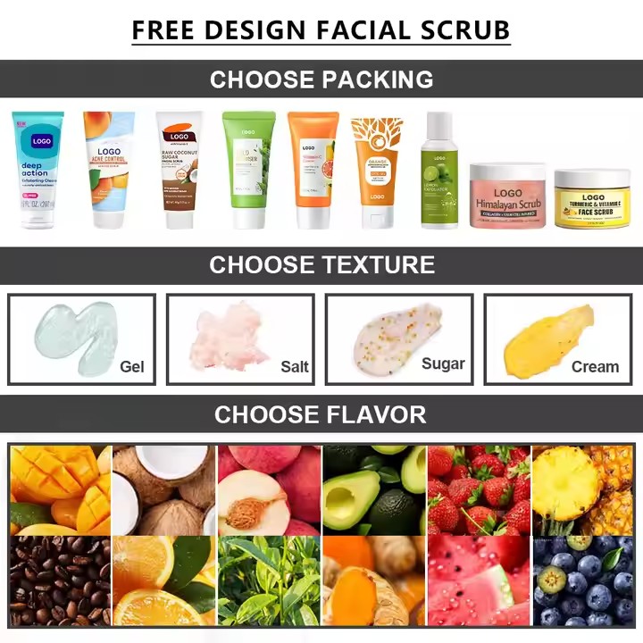 Private Label Men's Skin Care Products Supplier, Bulk