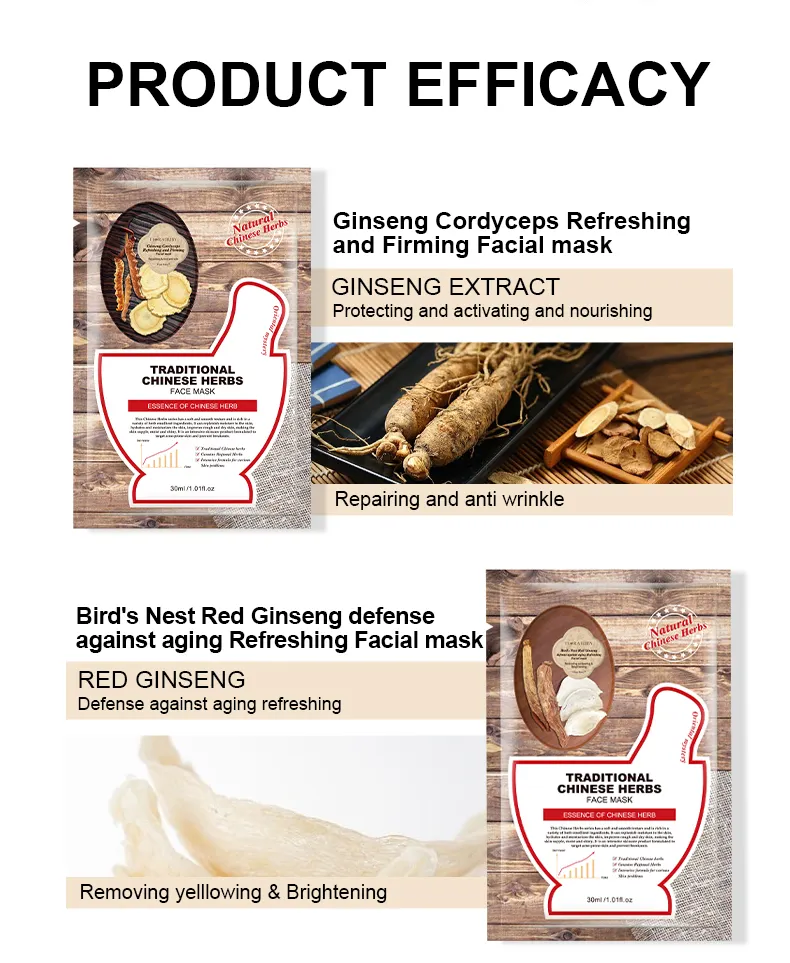 Facial Mask Details
