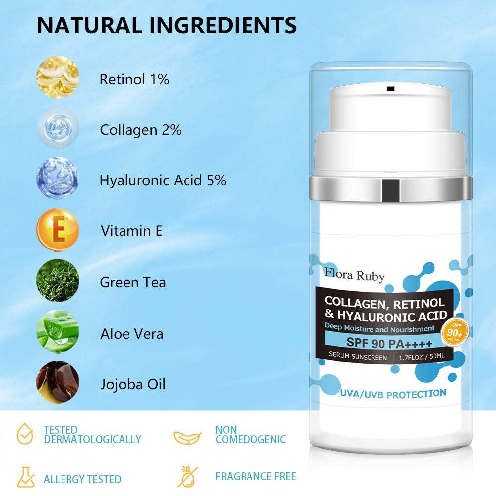 Private Label Hot Clear Sunscreen Lotion Wholesale Factory, Odm