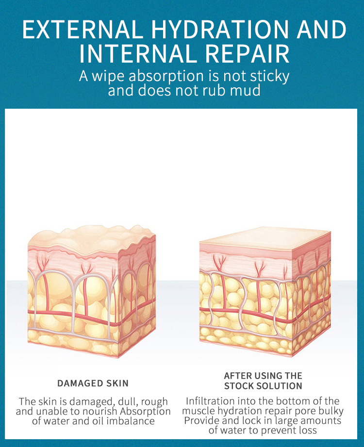 Brightening Results