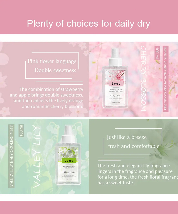 Hydrating Anti-Wrinkle Sun Screen