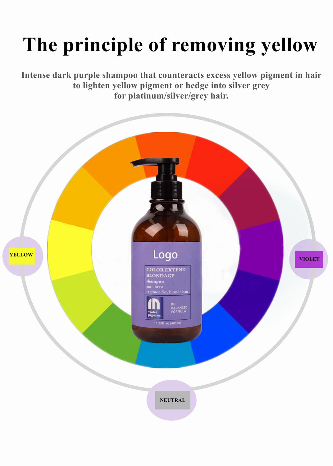 Shampoo Application and Nourishment