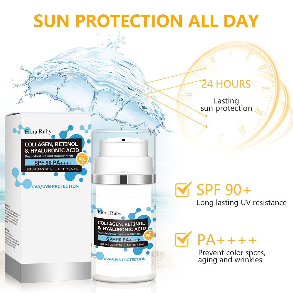Private Label Hot Clear Sunscreen Lotion Wholesale Factory, Odm
