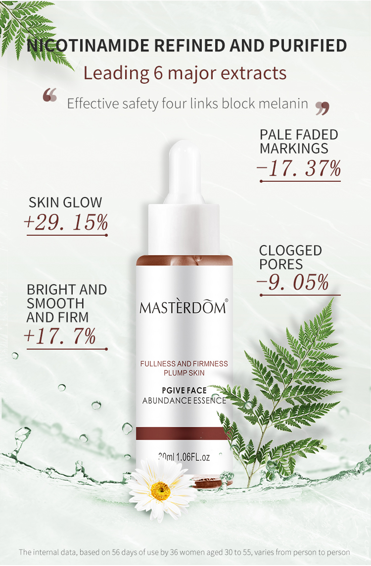 Pgive Face Abundance Essence