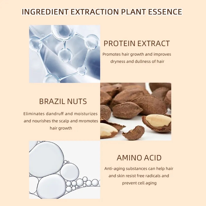 Private Label Sulfate Free Scalp Care Shampoo Manufacturer, Oem