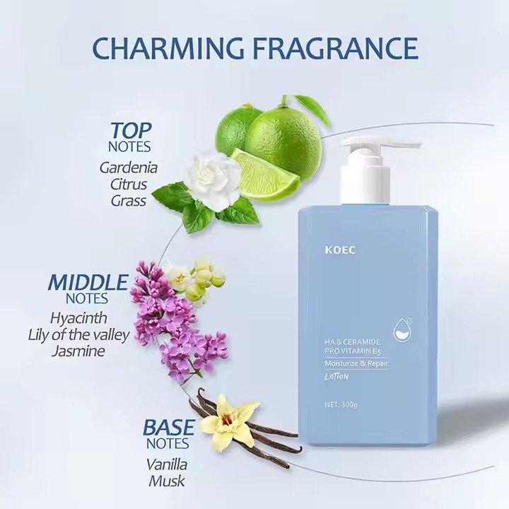 Private Label Body Lotion Cream Bottle  Manufacturer, Oem