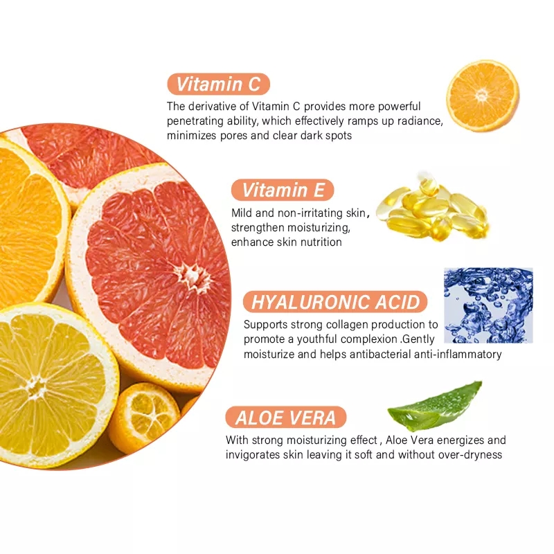Vitamin C Serum Benefits