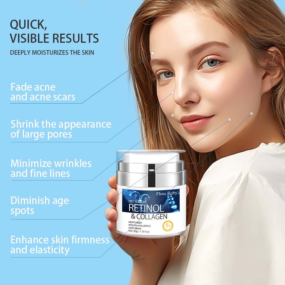Private Label Anti-wrinkle moisturizing face cream Manufacturer, Supplier