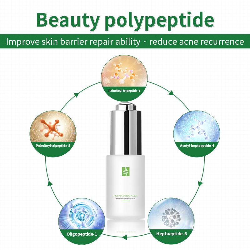 Private Label Acne Treatment Set Supplier, Bulk