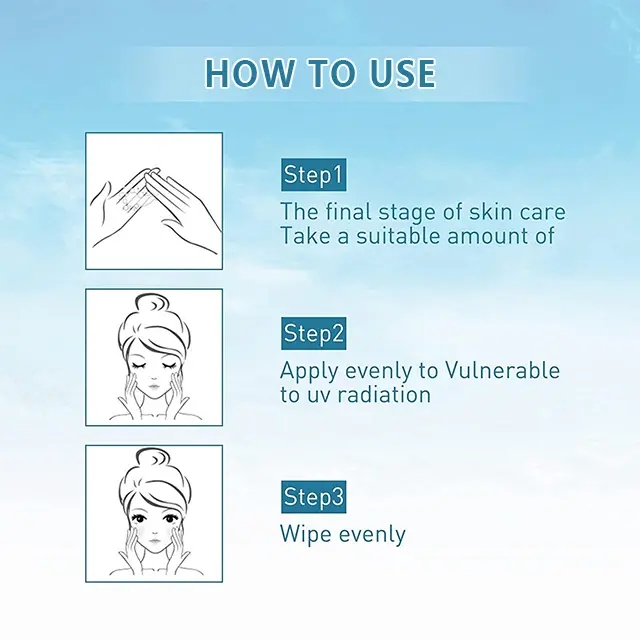 Hydrating Anti-Wrinkle Sunscreen Showcase