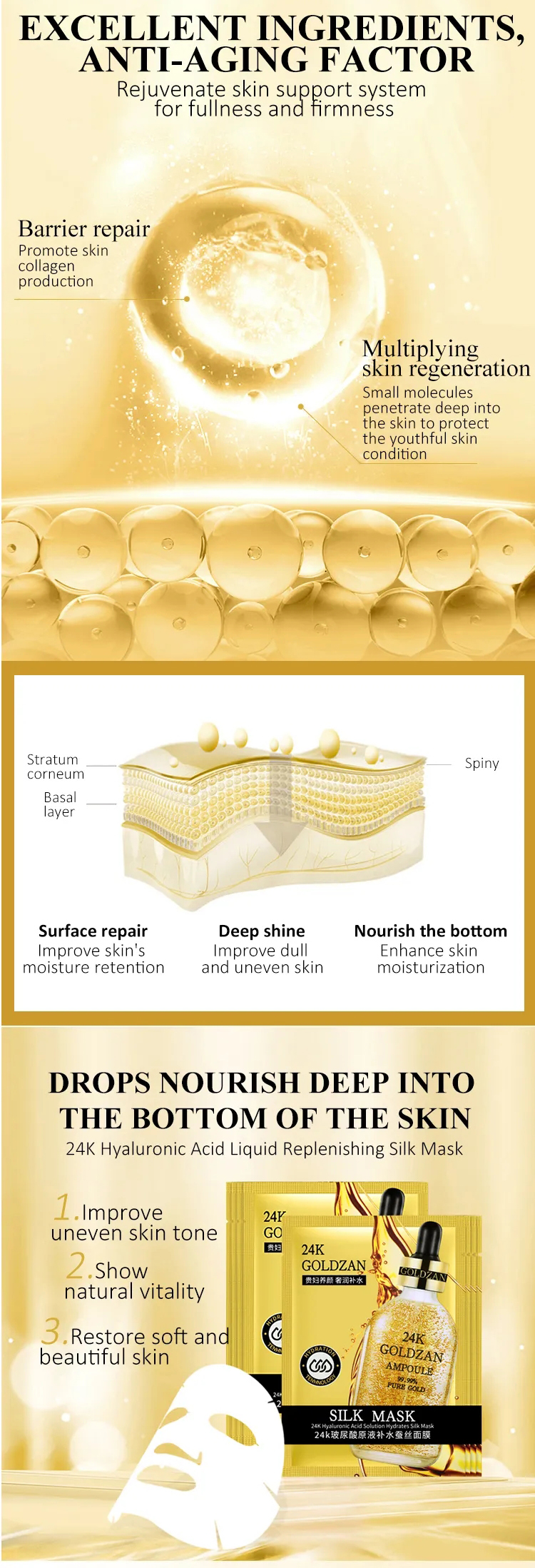 24k Gold Mask Details