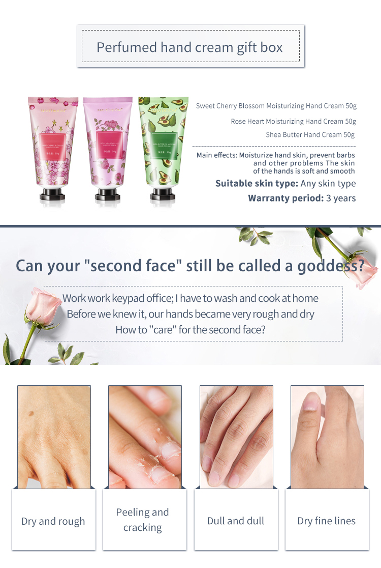 Botanical Hand Care Details
