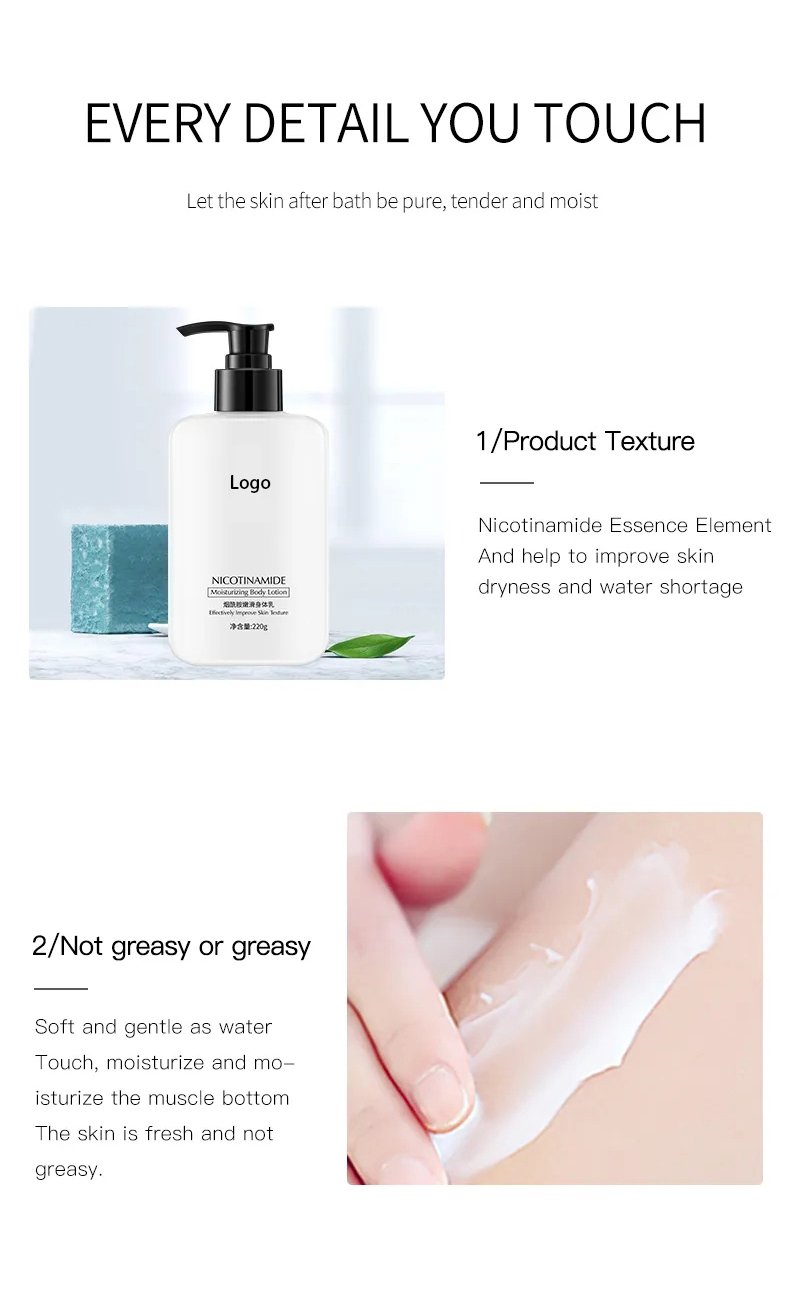 Nicotinamide Body Lotion